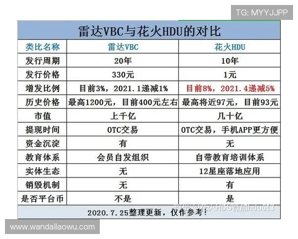 澳门葡京p91电子游戏充值流程详解轻松快速完成资金存取操作