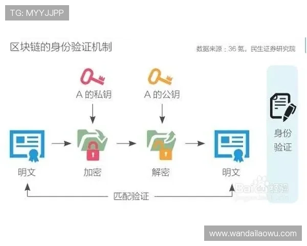 澳门开奖客户端官方平台安全稳定，提供实时开奖数据和丰富的游戏玩法介绍