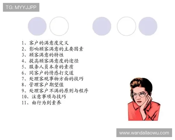 葡京电玩城集团客户服务体系优化:提升用户满意度的实用措施 葡京电玩城集团客户服务体系优化:提升用户满意度的实用措施